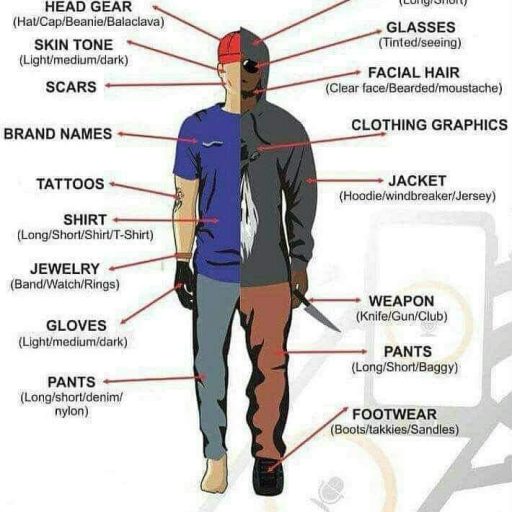 Stay Sharp. Be Safe